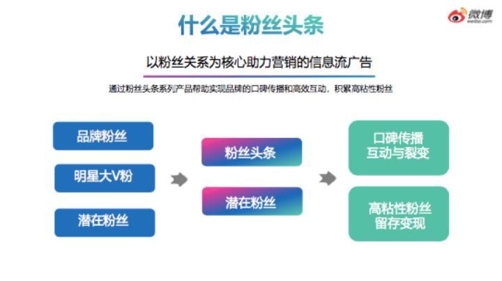 快手刷粉网站1元100粉活粉_快手买粉丝网站_快手刷赞100个,快手1元刷100粉,雨僽风僝!