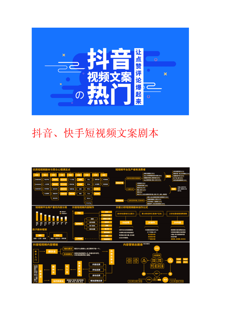 拍短视频技巧教程视频_微拍秒拍短视频福利盒子_怎么拍好一个短视频作品