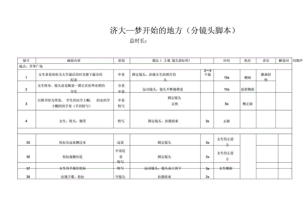 怎么拍好一个短视频作品_拍短视频技巧教程视频_玩拍－短视频分享社区