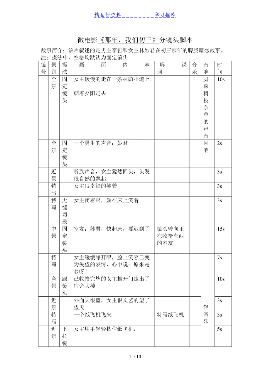 怎么拍好一个短视频作品_拍短视频用微单还是单反好_拍短视频技巧教程视频