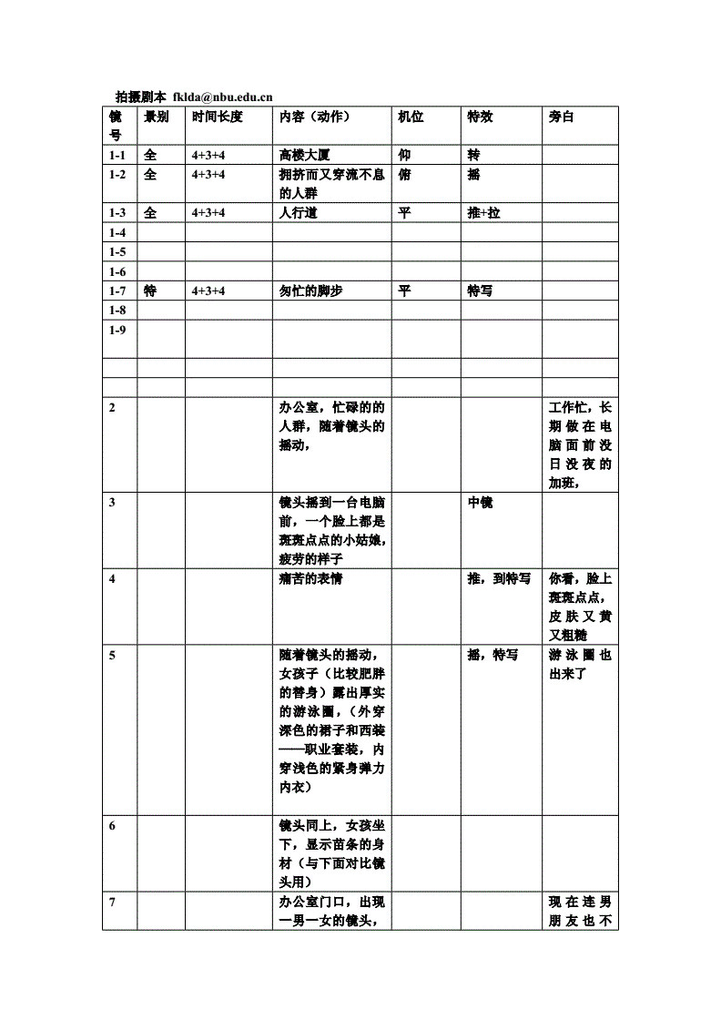 怎么拍好一个短视频作品_秒拍短视频榜单_仿美拍短视频网站源码