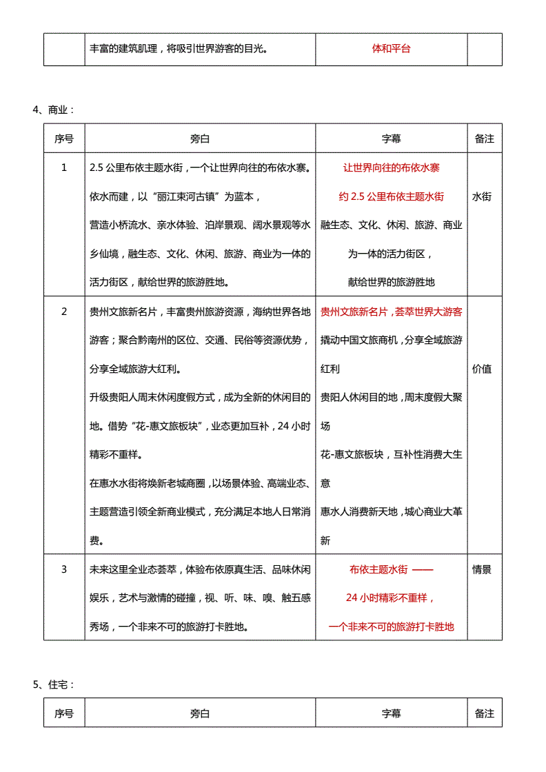 微拍秒拍短视频福利盒子_怎么拍好一个短视频作品_微信只能拍10秒短视频