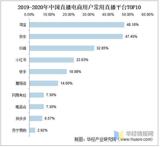 抖音买真粉真人粉1元_牵丝戏抖音慢版谁唱的_抖音粉丝哪里有卖