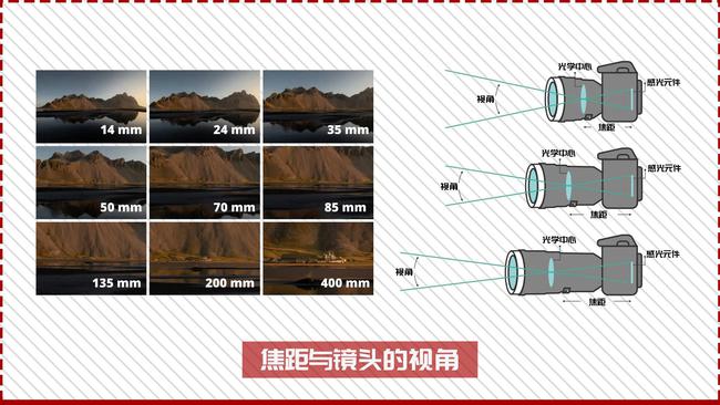 淘拍淘宝短视频_怎么拍好一个短视频作品_微信只能拍10秒短视频