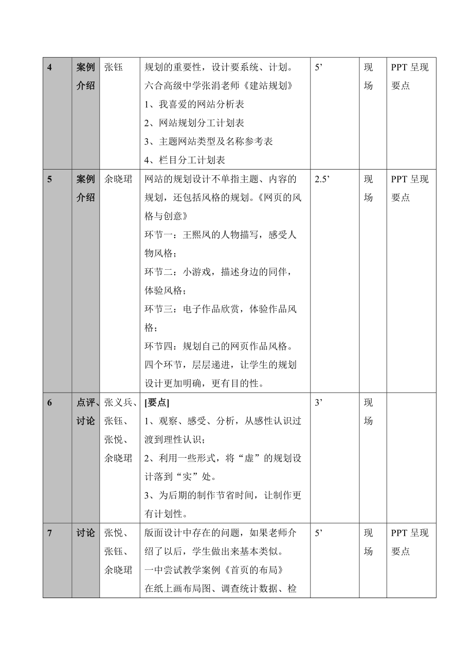 手机拍美食短视频_怎么拍好一个短视频作品_秒拍短视频