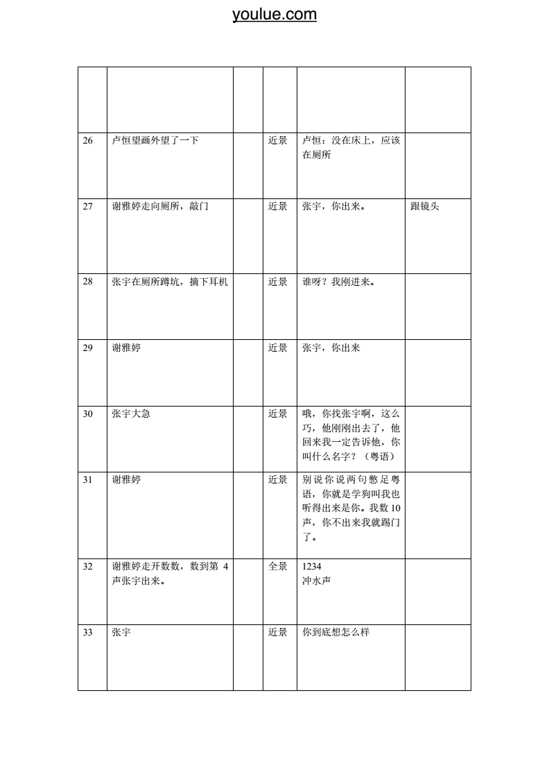 怎么拍好一个短视频作品_快手拍短视频技巧_微信短视频怎么拍