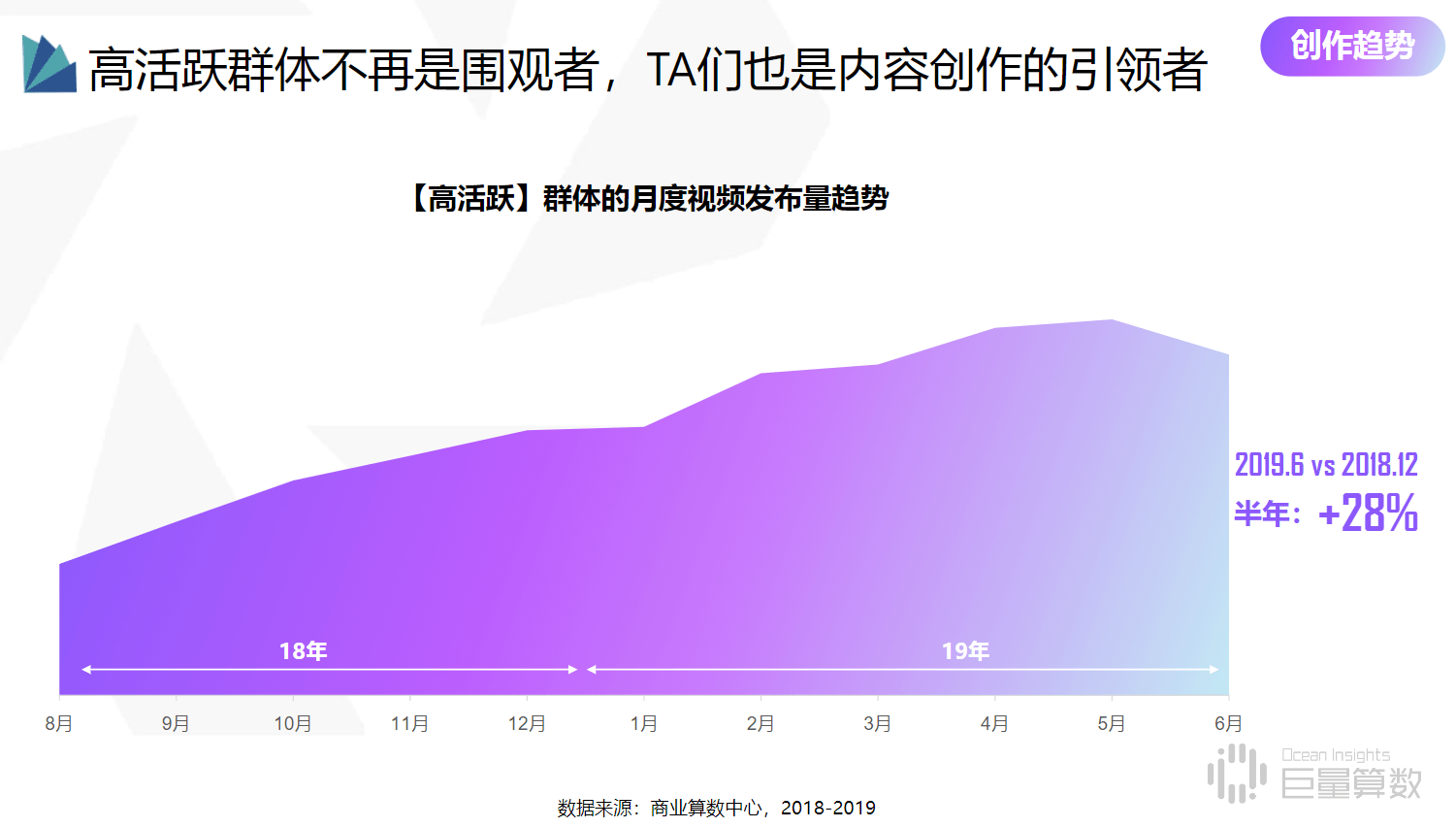 死粉对账号有影响吗_怎么用电脑清微信死粉_底妆 浮粉 死白