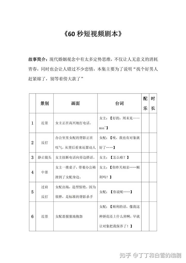 怎么拍短视频才好看_怎么拍好一个短视频作品_拍短视频技巧教程视频