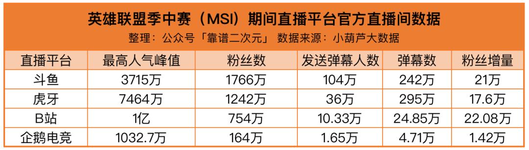 微信朋友圈营销-涨粉实操兵法_政务微博涨粉_如何涨粉丝最快