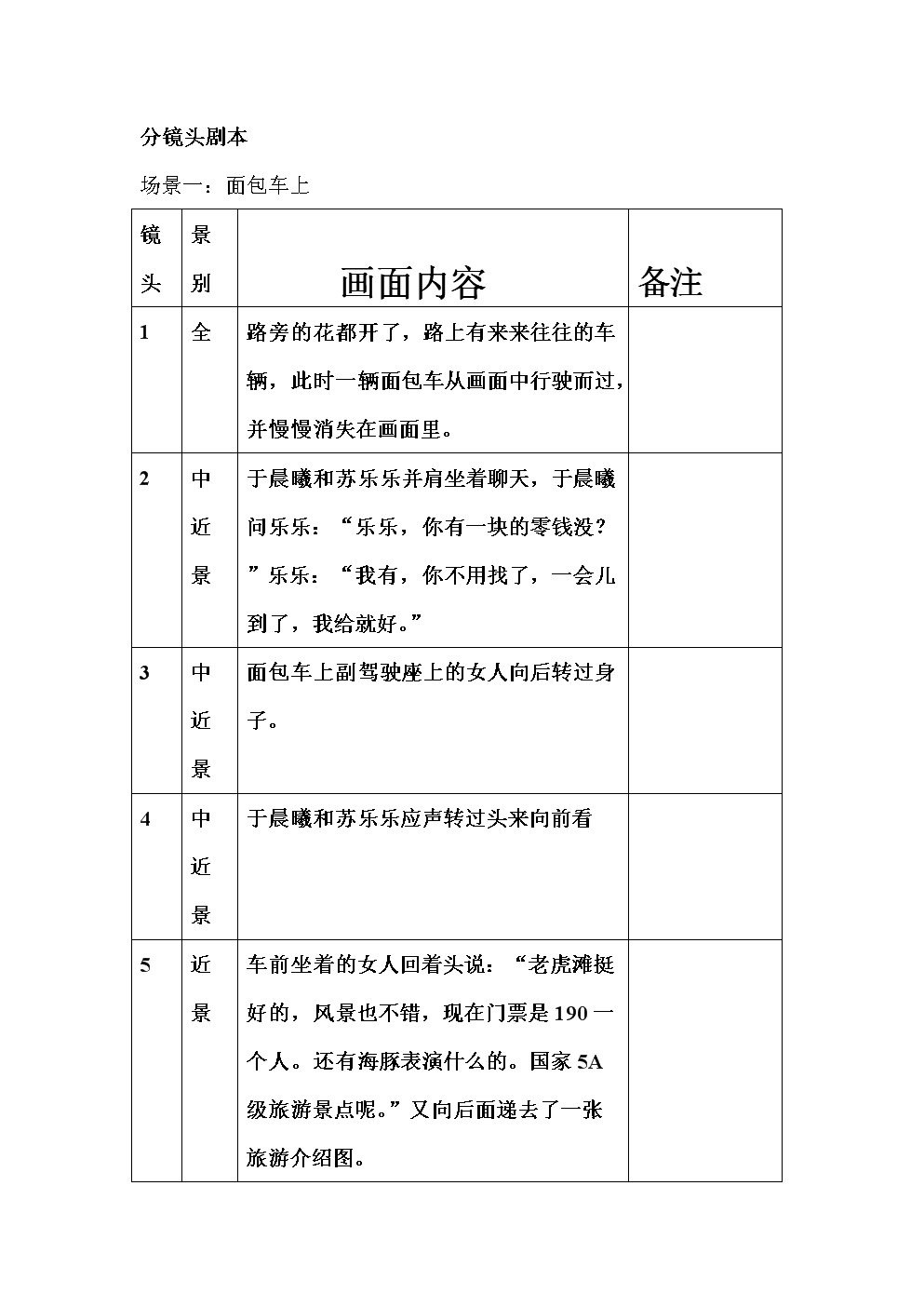 手机拍美食短视频_怎么拍好一个短视频作品_仿美拍短视频网站源码