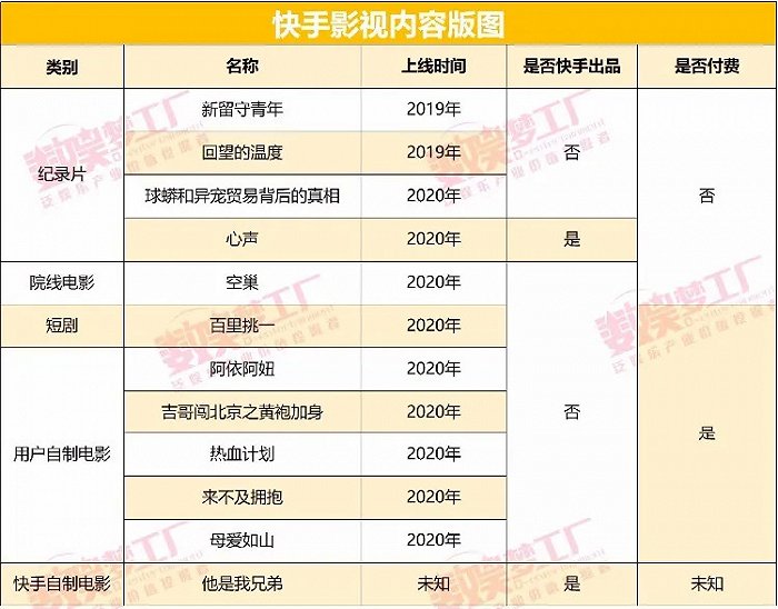 抖音买8000粉多少钱_买抖音粉1000个多少钱_抖音买粉教程