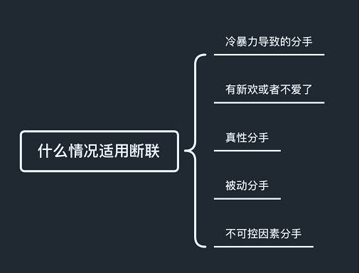 苹果拉黑了对方短信对方知道吗_qq给对方播放影音文件对方看不到_qq如何拉黑对方