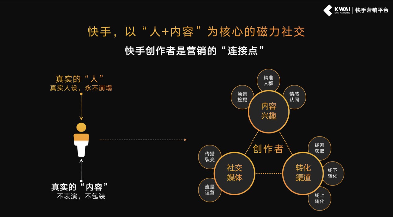 快手评论软件手机版_快手怎么买评论_快手自动评论软件