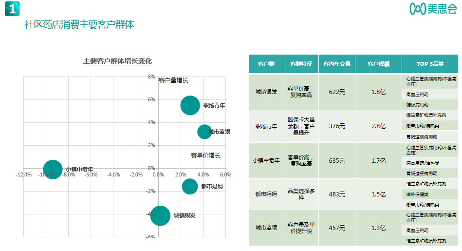 qq群怎么转让群主手机_qq如何转让群主_qq群群主怎么转让