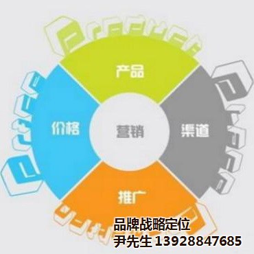 做微商在哪个网站打广告好_外贸b2b网站用什么网站程序做_如何做好一个网站