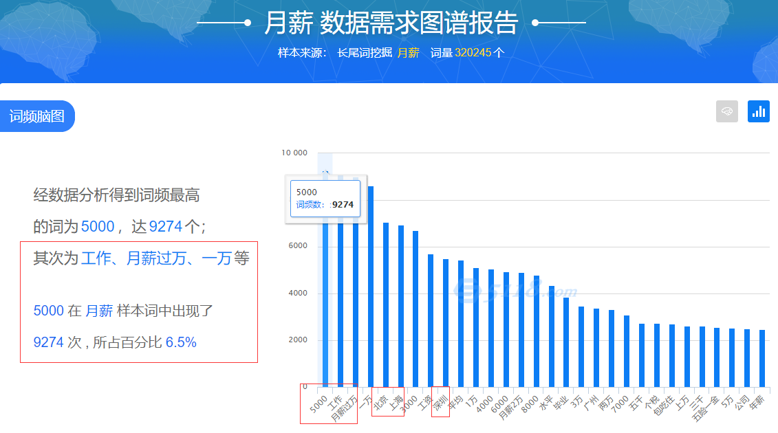 工字钢做梁好还是h钢做梁好_如何做好一个网站_在代理记账公司做,做计帐好还是做新办公司好