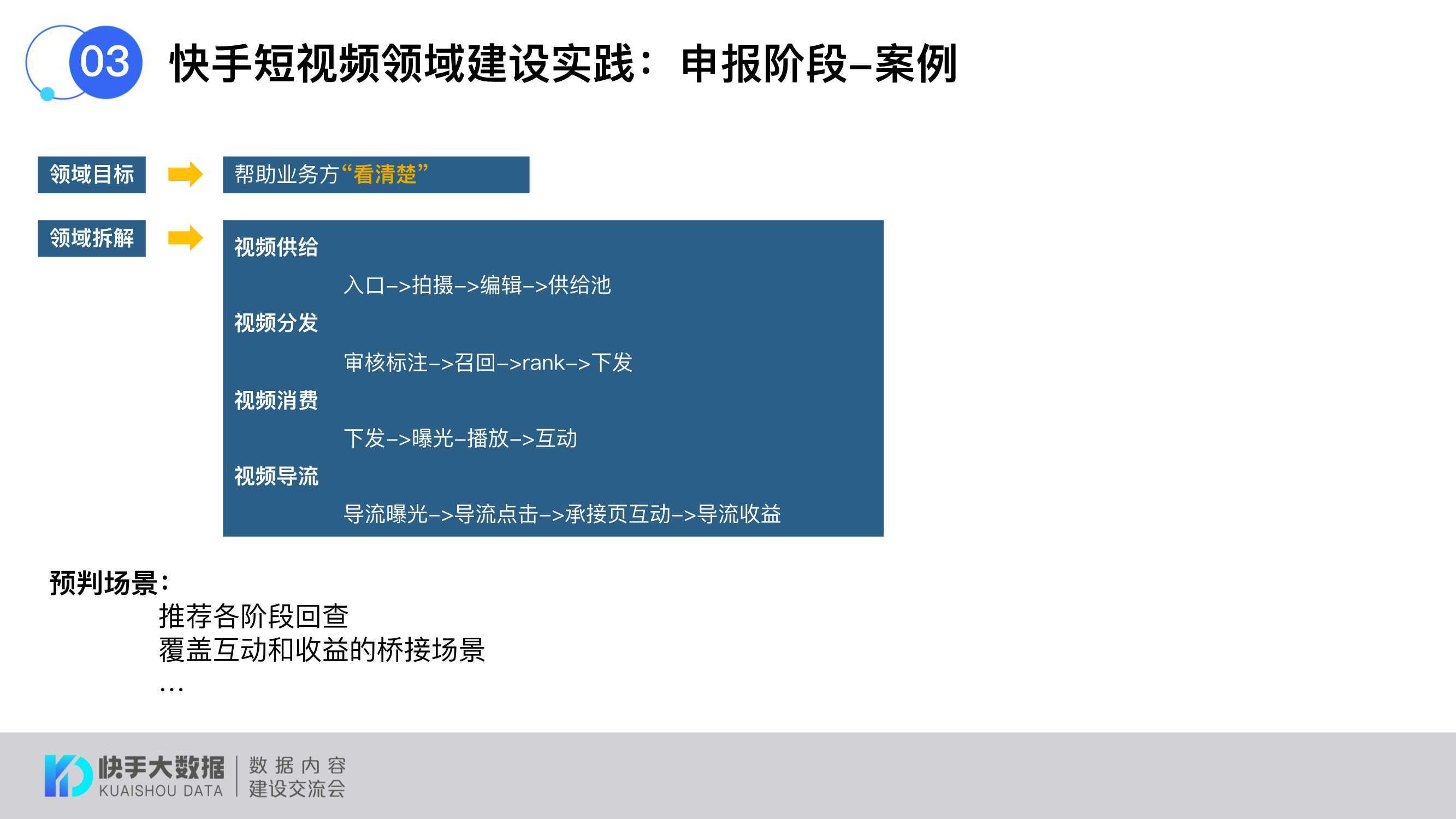 快手如何买1000粉_快手刷粉永久网址播放500人_快手买的粉丝是真人还是机器人