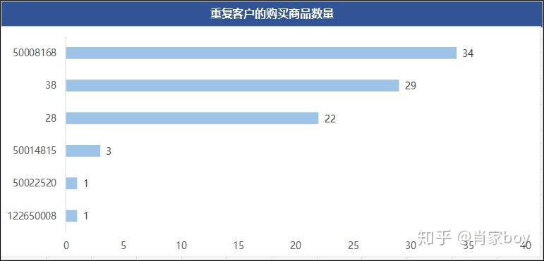 qq空间访客怎么刷_怎么刷qq访客数量_qq空间刷访客刷不了