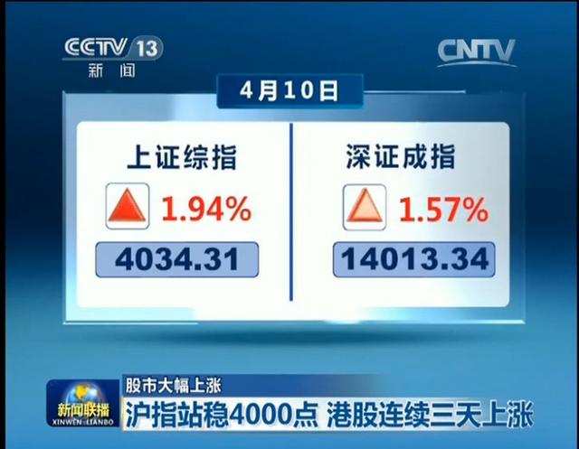 怎么刷qq访客数量_qq刷访客软件手机免费_qq号被盗刷访客