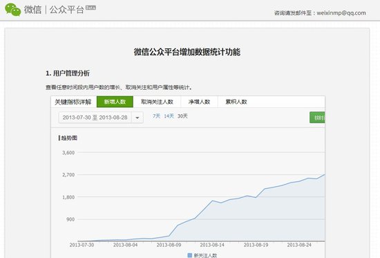 刷空间访客量的qq_qq号被盗刷访客_怎么刷qq访客数量