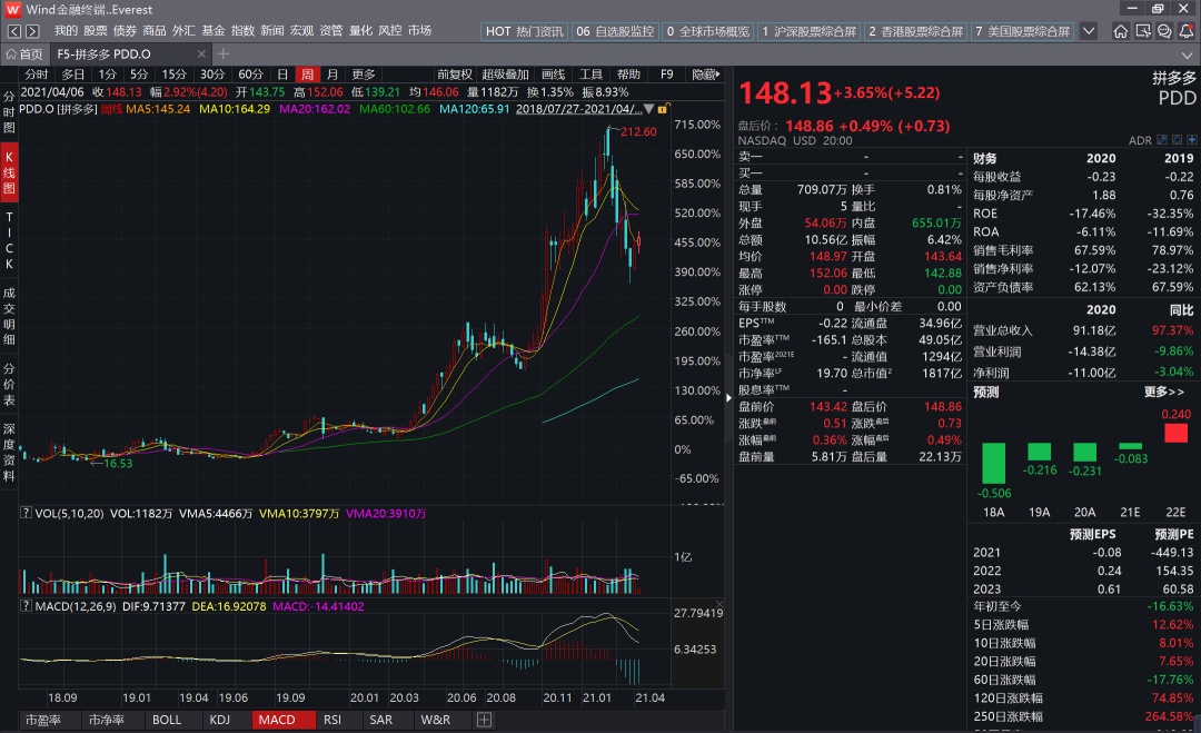 网上卖拼多多助力是真的吗_拼多多助力红包微信提现_拼多多助力免单规则