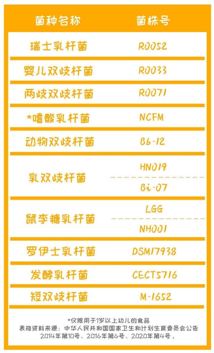 恩能加羊奶最新事件_雀巢超级能恩奶粉最新事件曝光_雀巢能恩最新事件