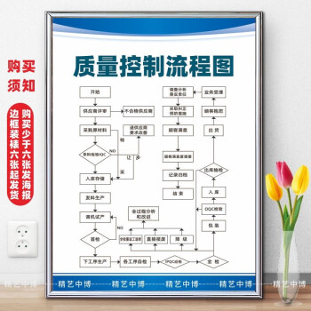 到中酿品质上班怎么样_酿中刘东东_到中酿品质上班怎么样