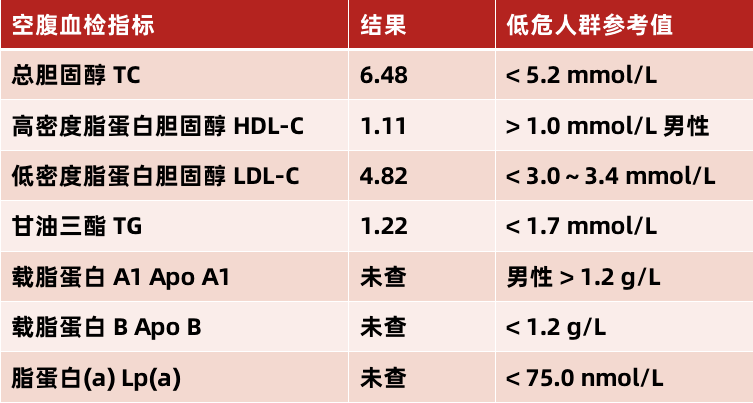 吃强力定眩片注意事项_吃强力定眩片注意事项_强力定眩片可以常吃吗