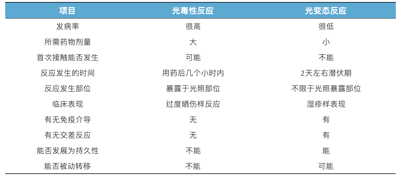 强力定眩片吃死人_强力定眩片价格_强力定眩片能长期吃吗