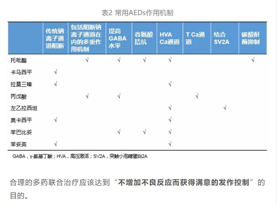 药片上刻有ds是什么药_药片上bh保健药是啥药_白药片上有dx是什么药