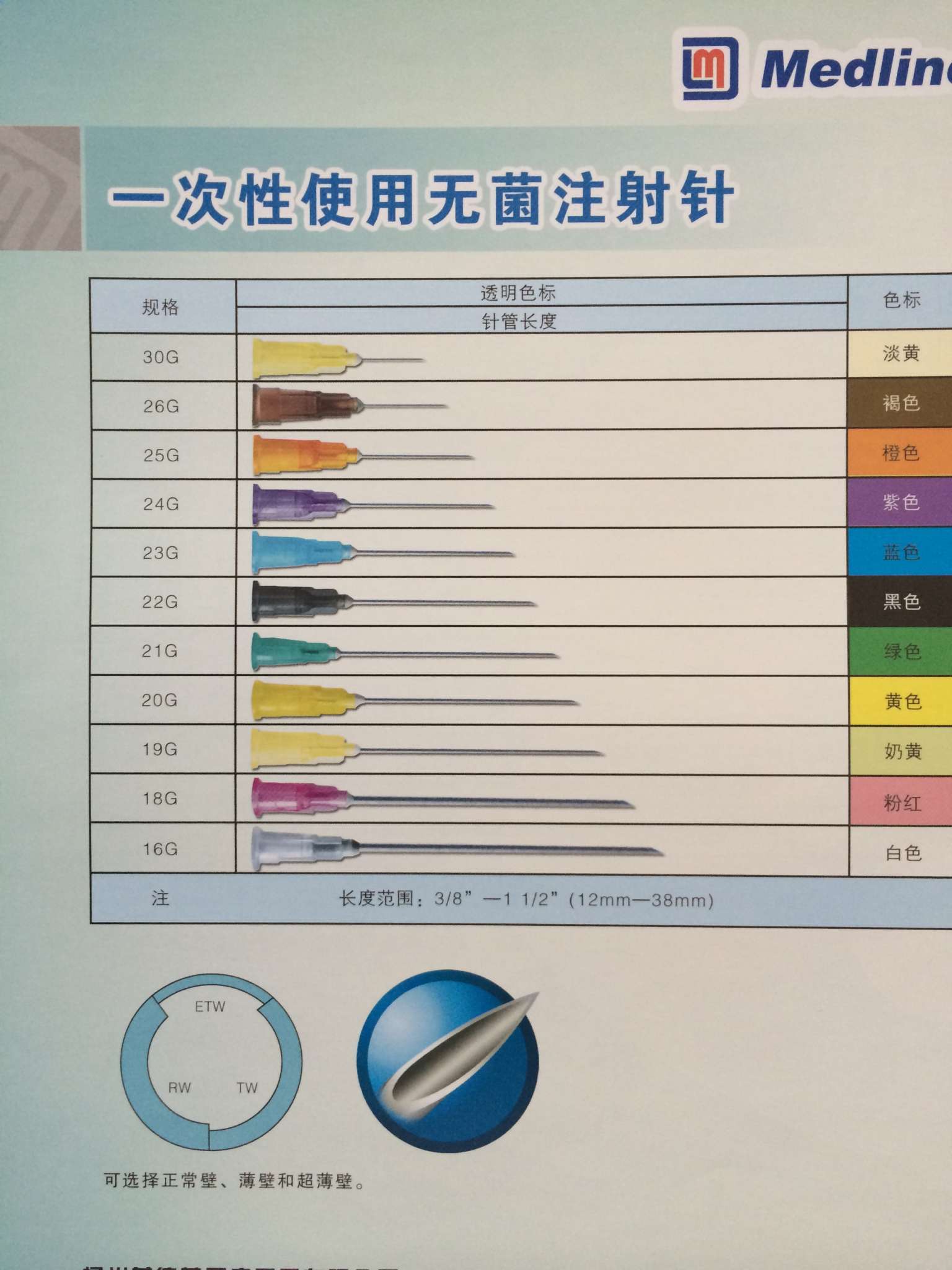 美容店打水光针有副作用吗论坛_男士打美白针副作用吗_去斑打美容针好还是激光好