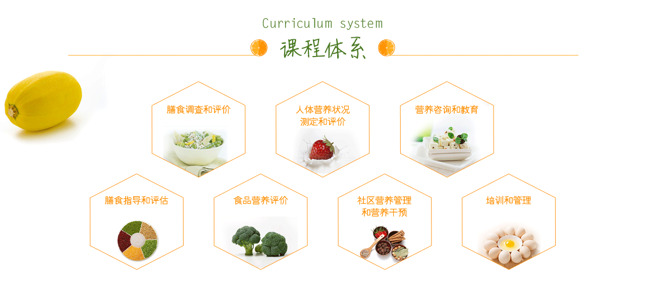 营养师证有什么用_新媒体运营师证有用吗_企业教练师证有用吗