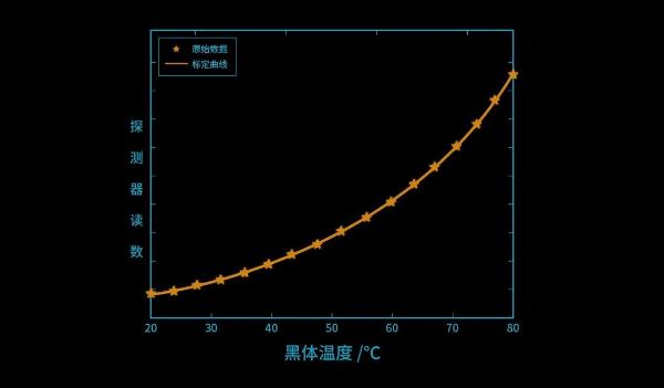 磁疗贴贴上后有灼烧感_江苏奇力康贴远红外磁疗贴价格_半月板损伤贴磁疗贴有效吗