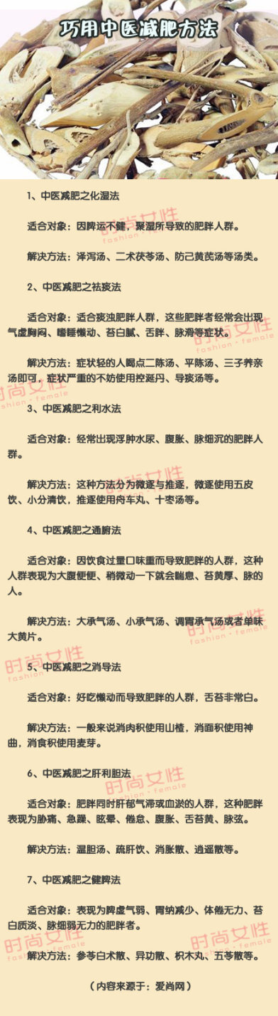 中里巴人 减肥经_减肥也能轻松愉快 中里巴人_中里巴人推荐的一种中药减肥