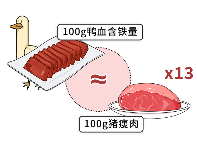 打乙肝免疫蛋白注意事_铁蛋白高是没事吗_载体蛋白是胞内蛋白