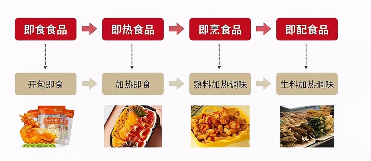 饭店做小龙虾回用什么添加剂_用磁铁做永动小风扇_小胖子龙虾加盟 小胖子龙虾加盟