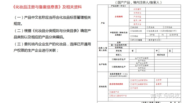 四川品品食品有限公司 董事长_保健食品化妆品监管典型经验_派出所枫桥经验典型