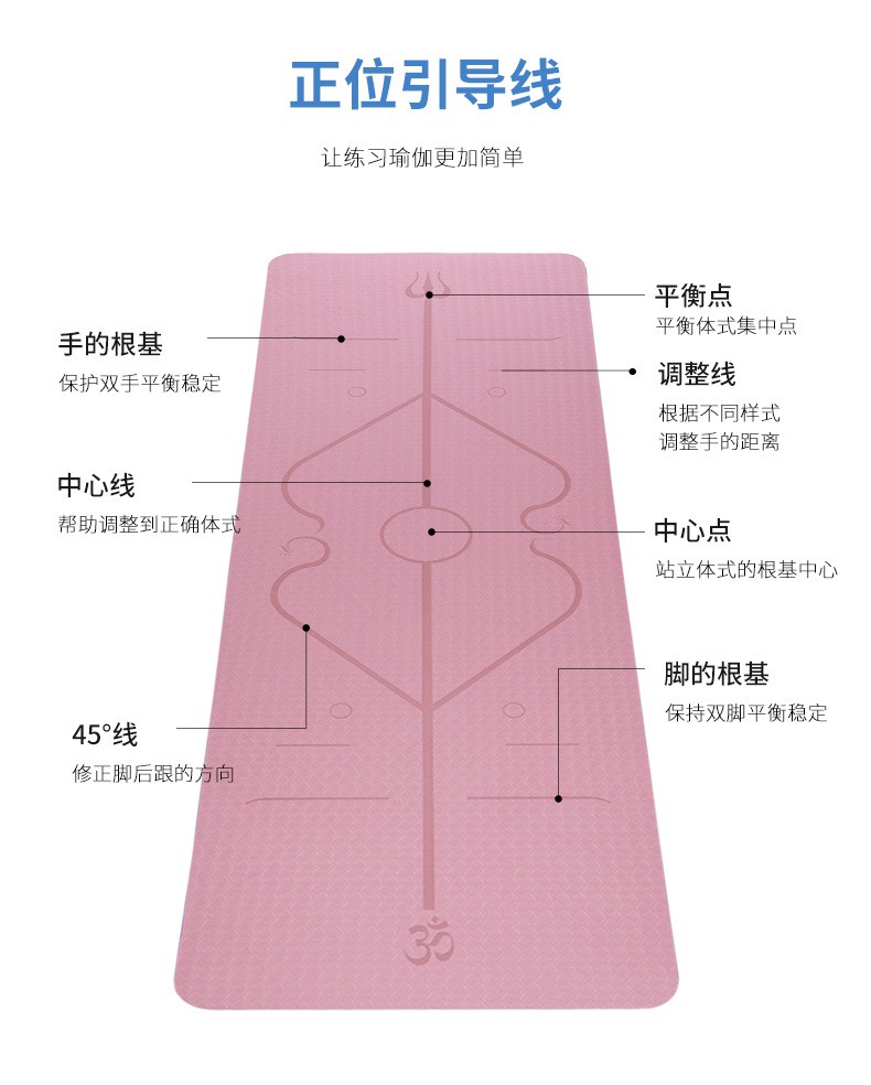 家里买了泡沫垫味道很重_瑜伽垫有味道怎么办_瑜伽办月卡还是办年卡