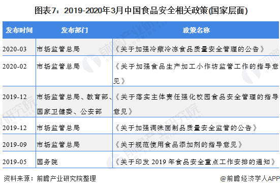 食品药品典型案例分析_保健食品化妆品监管典型经验_淘宝对保健品有监管吗