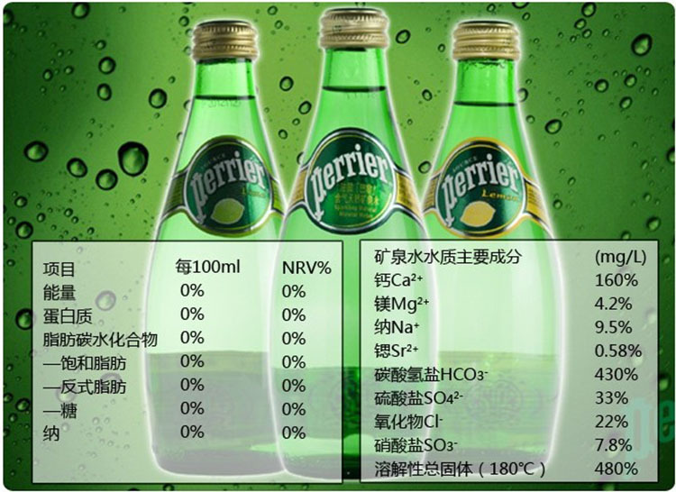 巴黎水是天然有气的_巴黎水是碱性的吗_perrier巴黎水是碱性吗