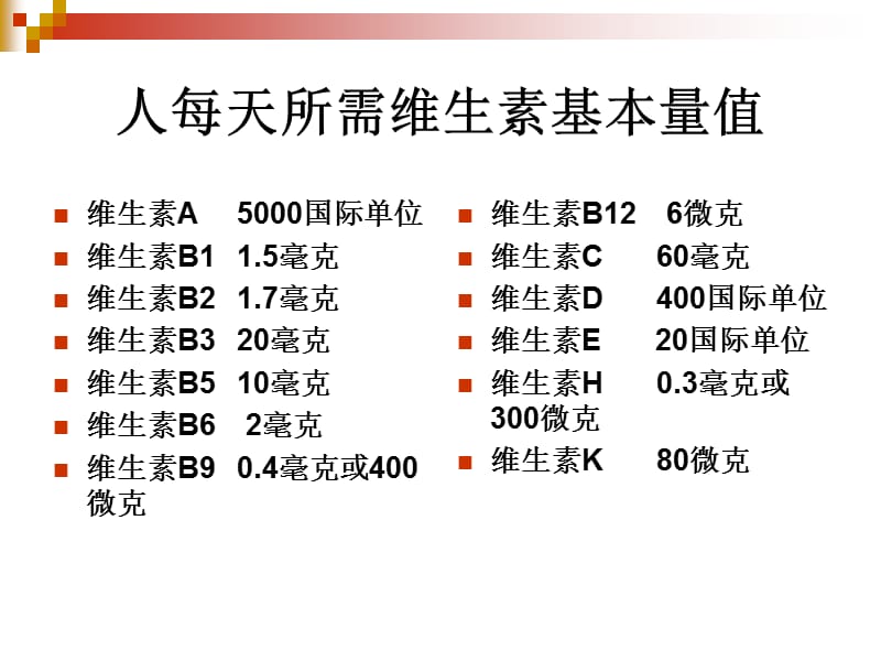 正常人有必要吃安利保健品吗_安利保健品有调理肠胃_人正常激素吃多少mg