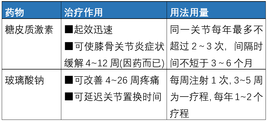 吃西达本胺拉肚子_过本杏有无码作品吗_有谁吃过西达本胺