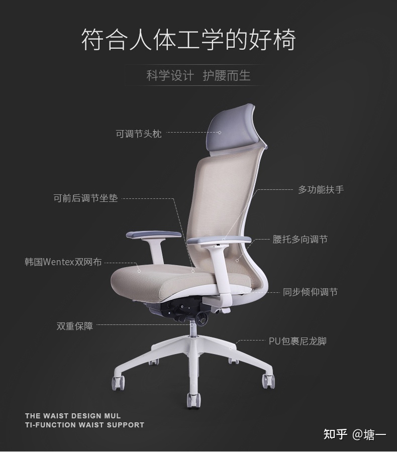 人体工程学椅子 什么牌子好_人体工程学椅子哪个牌子好_人体工程学椅子哪个牌子好