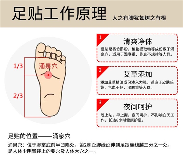 退热贴可以连续贴2贴吗_sitesuoyang.net 乳腺贴一贴可以贴多久_足贴真的可以去湿气吗?