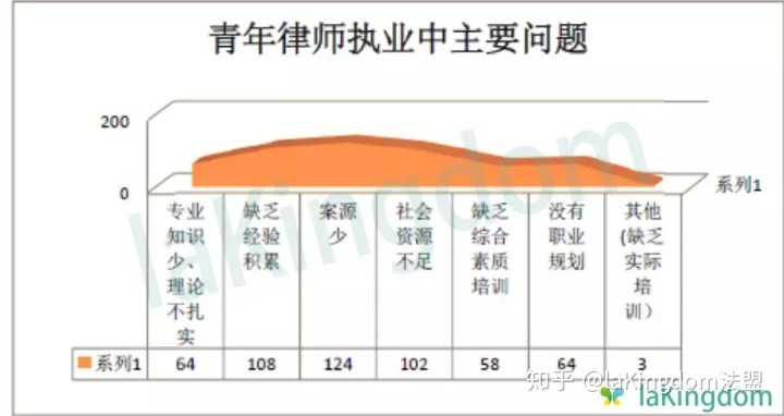 天然气管道压力表价格_气管导管气囊压力_高压气管软管规格表