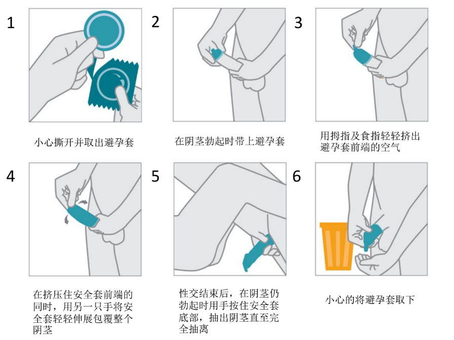 仓鼠有孕妇有伤害没_避孕套运滑油没有伤害_dnf漫游战术套没伤害啊