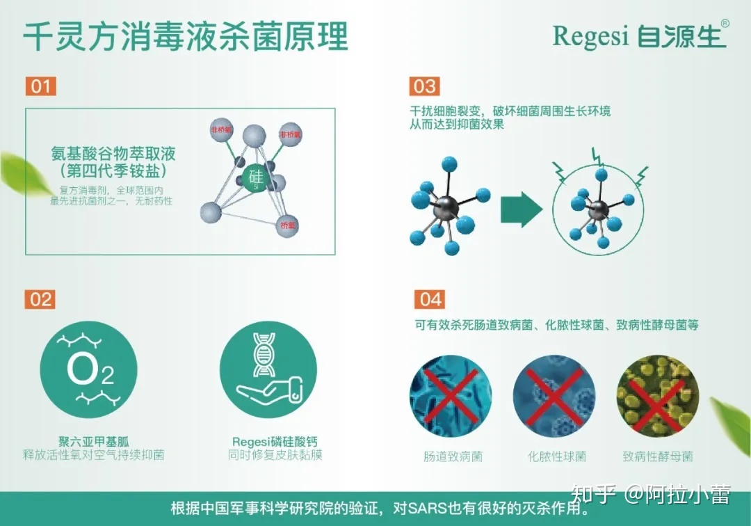 负子蟾和负子蝽_纳子富勒烯负离子机_水果中有活氧负离子吗?