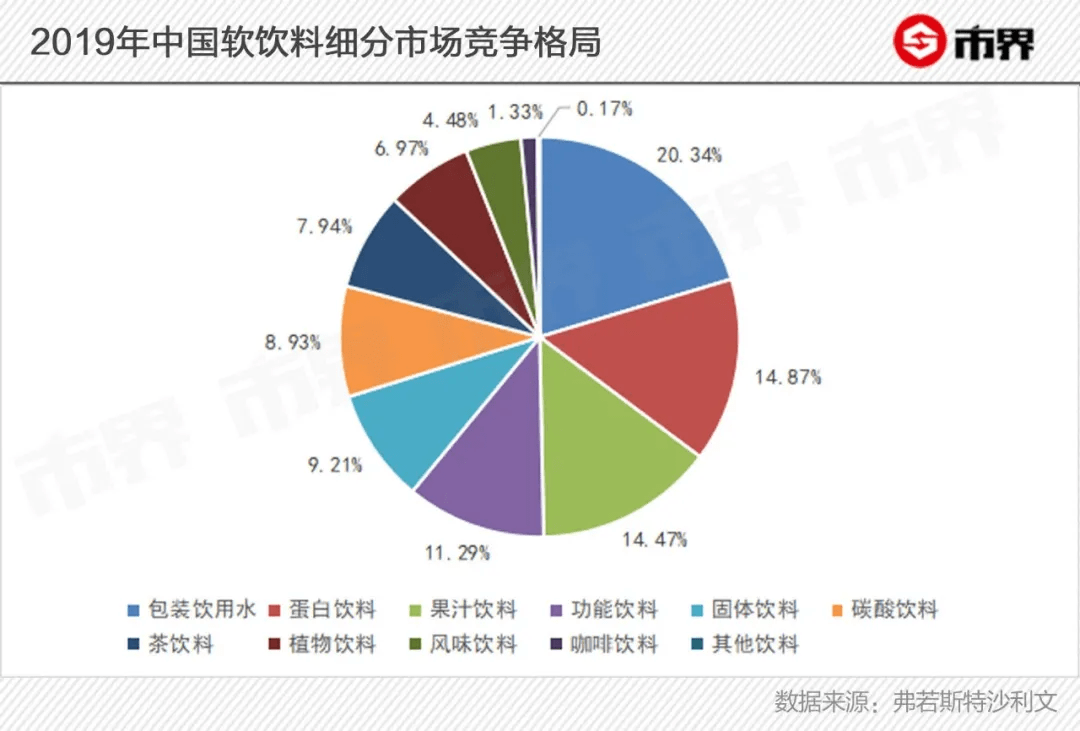 为环卫工人送清凉活动总结_清凉饮料现在可分为_为离退休职工送清凉活动