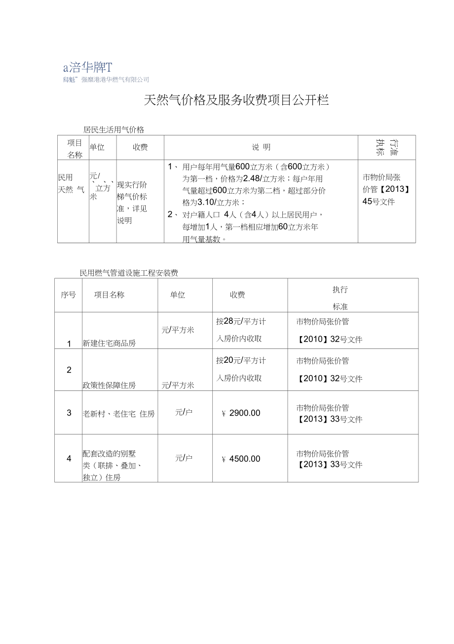 川气东输管道爆燃_蝗虫的呼吸器官是气管,气管的某一部分有时扩大,形成_天然气输气管道承包价格