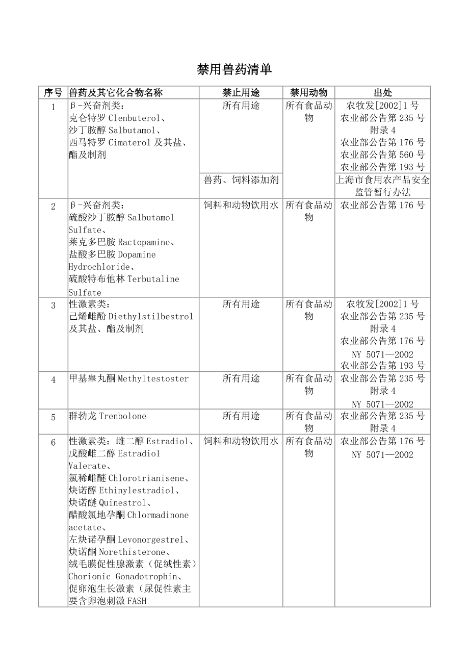 依马打四季平安油可以长期用吗_打马依四季平安油_依马打四季平安油批号